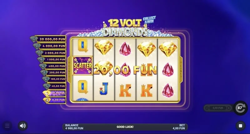 12 Volt Diamonds - πληρωμή νικητήριου καταρράκτη σε σύμβολα γλυκών